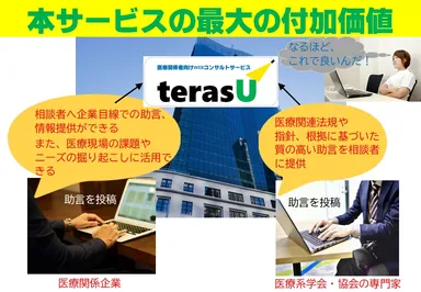 基本的なサービス内容2