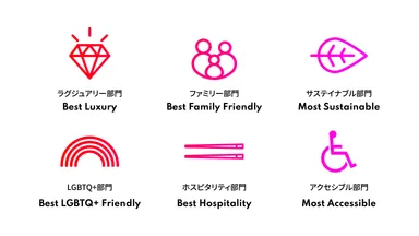 受賞カテゴリー