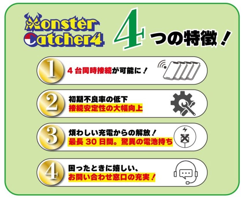 4台同時接続 モンスターとアイテムを自動捕獲 回収 Pokemon Goのサポートアイテム Monstercatcher4 登場 Gamerznation Techのプレスリリース