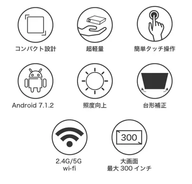 タッチパネルで簡単操作