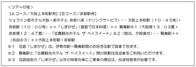 ツアー行程（往路しまかぜ利用）