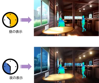「背景画像 昼・夜切替え表示」機能 イメージ