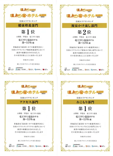 温泉宿・ホテル総選挙2021