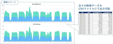 レポートイメージ