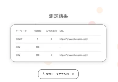 無料検索順位チェックツール「Nobilista Lite」 2