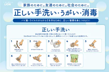 正しい手洗い方法