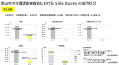 【SideBooks導入効果】
