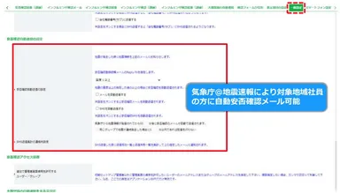 気象庁の大雨・地震速報と連動しメールを自動送信