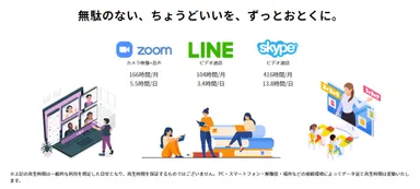 無駄のない、ちょうどいいをREMOWi-Fiで。