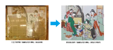 復元前と復元後