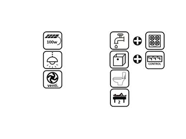 Cタイプの仕様ヒストグラム