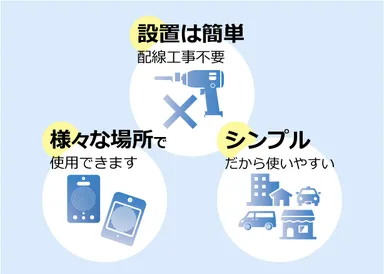 設置・配線工事不要