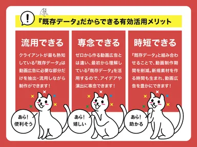 動画制作《MINAKURU(R)》(ミナクル)とは