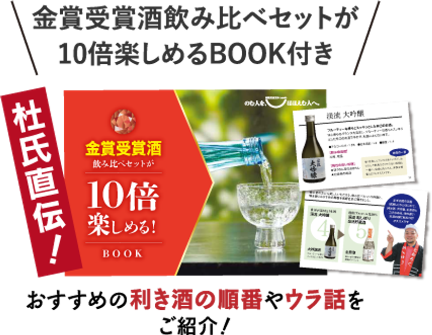 モンドセレクション 金賞受賞酒 飲み比べセット(300ml 5本)」が楽天年間ランキングで2年連続、日本酒・焼酎ジャンル2位、日本酒単独1位を受賞 しました！｜株式会社遠藤酒造場のプレスリリース