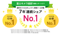 MDM・PC管理サービス「Optimal Biz」、富士キメラ総研発刊の調査レポートにおいて、7年連続国内モバイルセキュリティ管理ツール市場でシェアNo.1を達成