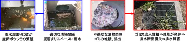 適切な清掃をすれば蚊の繁殖地となり、不適切であれば排水障害を起こす
