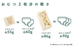 最小のつみきは、ベビー用おむつ2枚分の軽さ