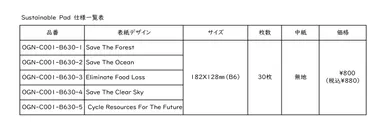 Sustainable Pad仕様一覧表
