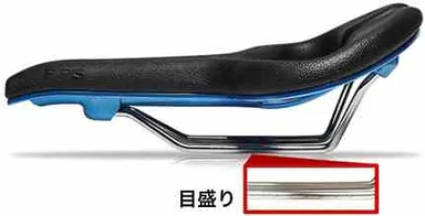 目盛り付きレール