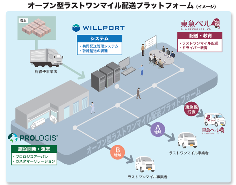 news feed image
