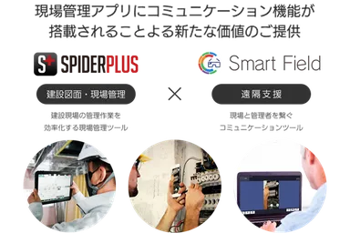 両社シナジーによる新たな価値創出イメージ