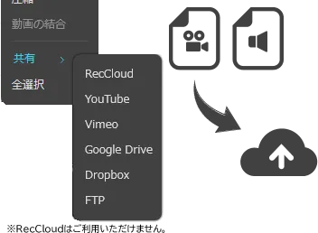 【特長6】録画データはクラウド共有！