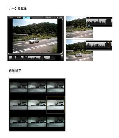 画像鮮明化機能