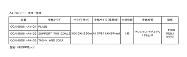 A4→A1note仕様一覧表