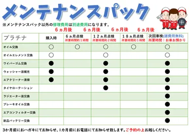 充実のアフターサービスが無料！