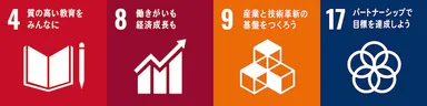 SDGs取り組み デジタルトランスフォーメーションの推進