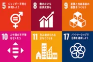 SDGs取り組み 地域貢献