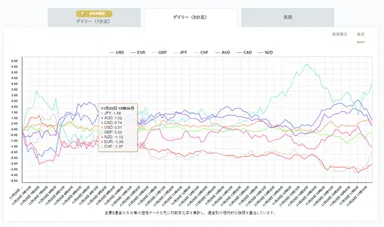 旧バージョンのイメージ