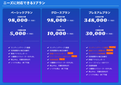 価格表