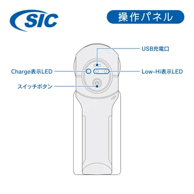 『 電動オゾン水生成スプレー 』操作パネル
