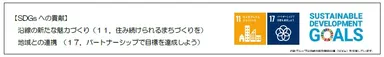 SDGｓ