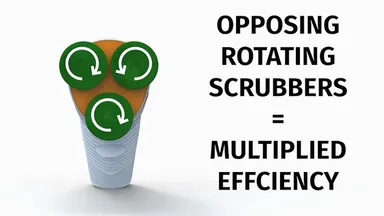 独自開発のPDTシステム