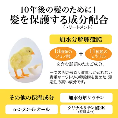 保湿成分について