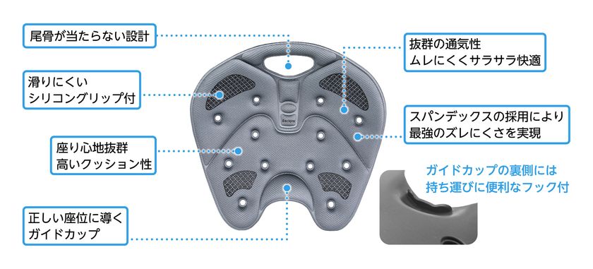 Backjoy バックジョイ メディコアリリーフ PRO+ ブラック