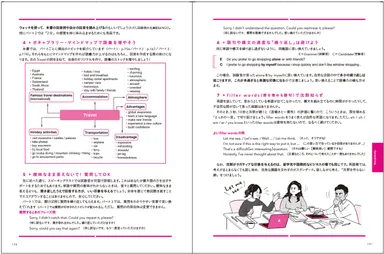 IDP Education IELTS公認問題集(本冊)