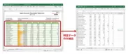 Excelデータの高速インポート(DioDocs for Excel)