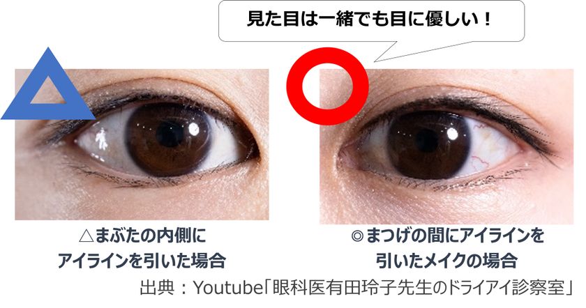 意外と知らない!?毎日のアイメイクで気をつけたいポイント 瞳を