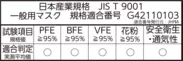 表1：日本産業規格 JIS T 9001における「ダントツマスクール Premier」の適合判定