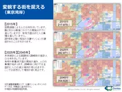 東京湾岸エリアの推計人口の変化マップ
