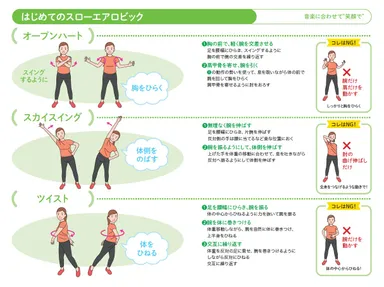 はじめてのスローエアロビック