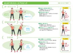 はじめてのスローエアロビック
