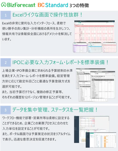 BizForecast BC Standard Edition 3つの特長