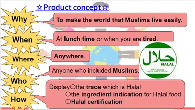 生徒さんのプレゼン資料３