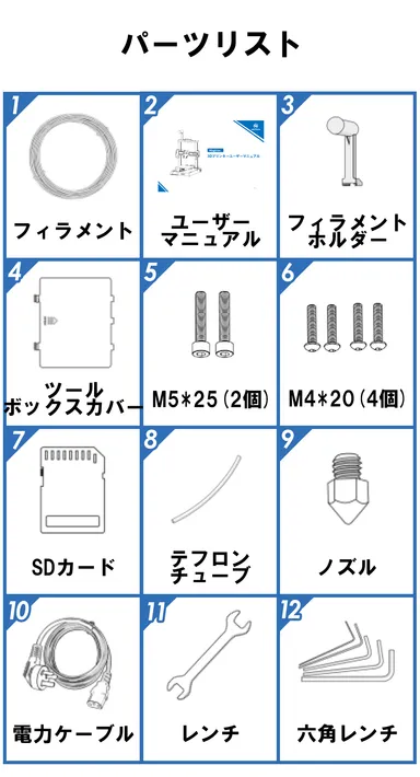 Magician Xのパーツリスト