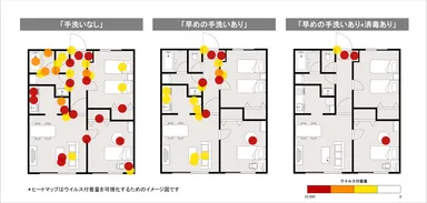 ウイルス付着量ヒートマップ