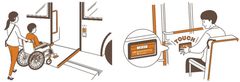 図1. 作成したデザインレイアウト案の例(左：自動スロープ、右：タッチ式降車ボタン)